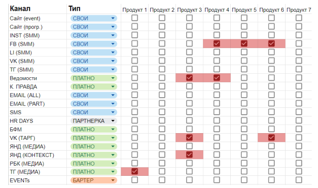 медиапланирование1-1