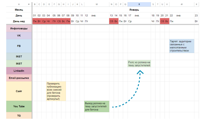 медиапланирование1-4